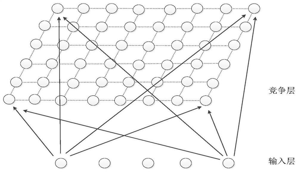 Aero-engine remaining service life prediction model based on hybrid machine learning