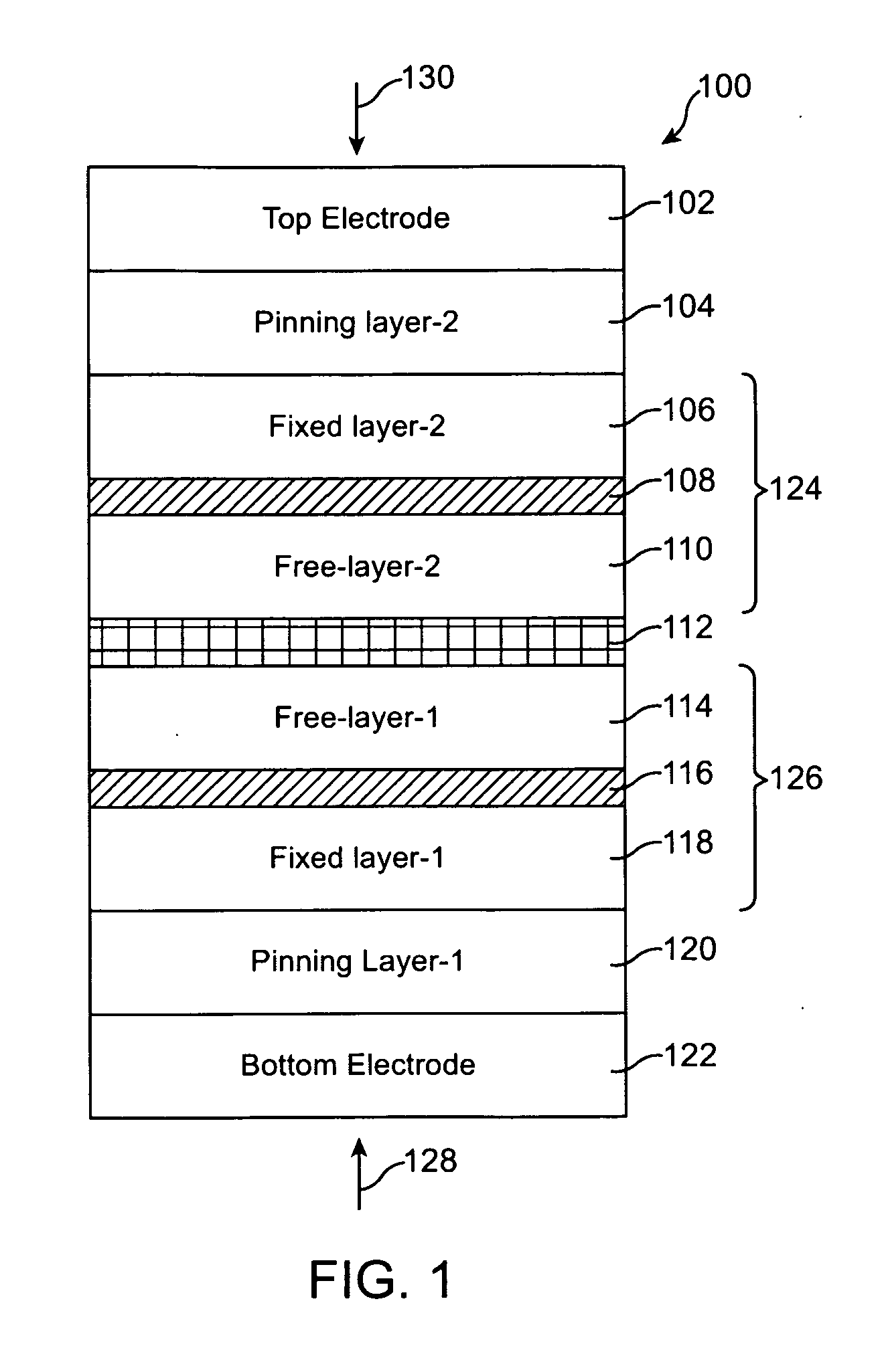 Multi-state spin-torque transfer magnetic random access memory