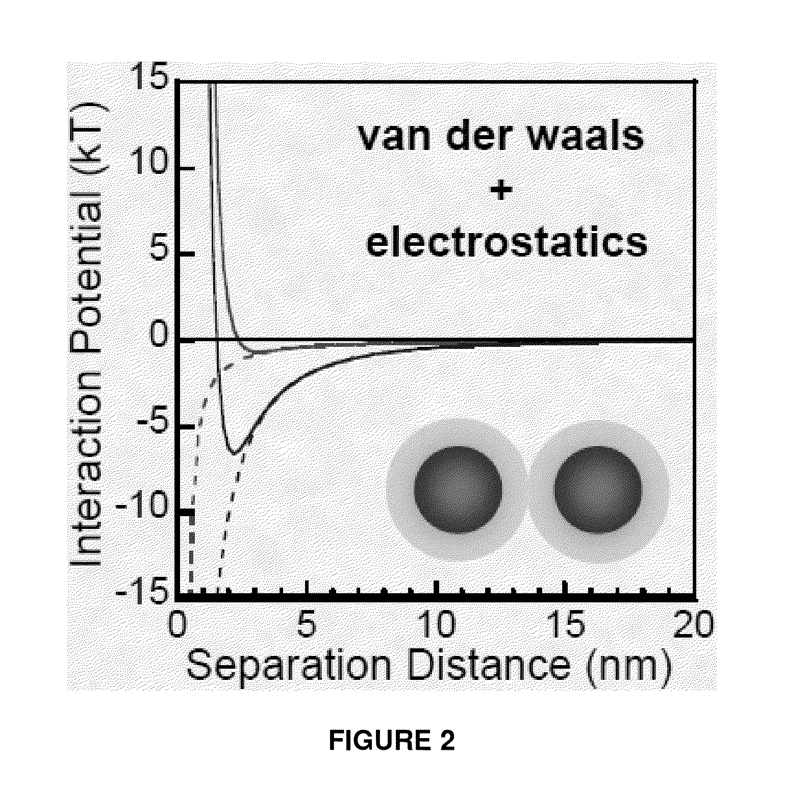 Aqueous processing of composite lithium ion electrode material