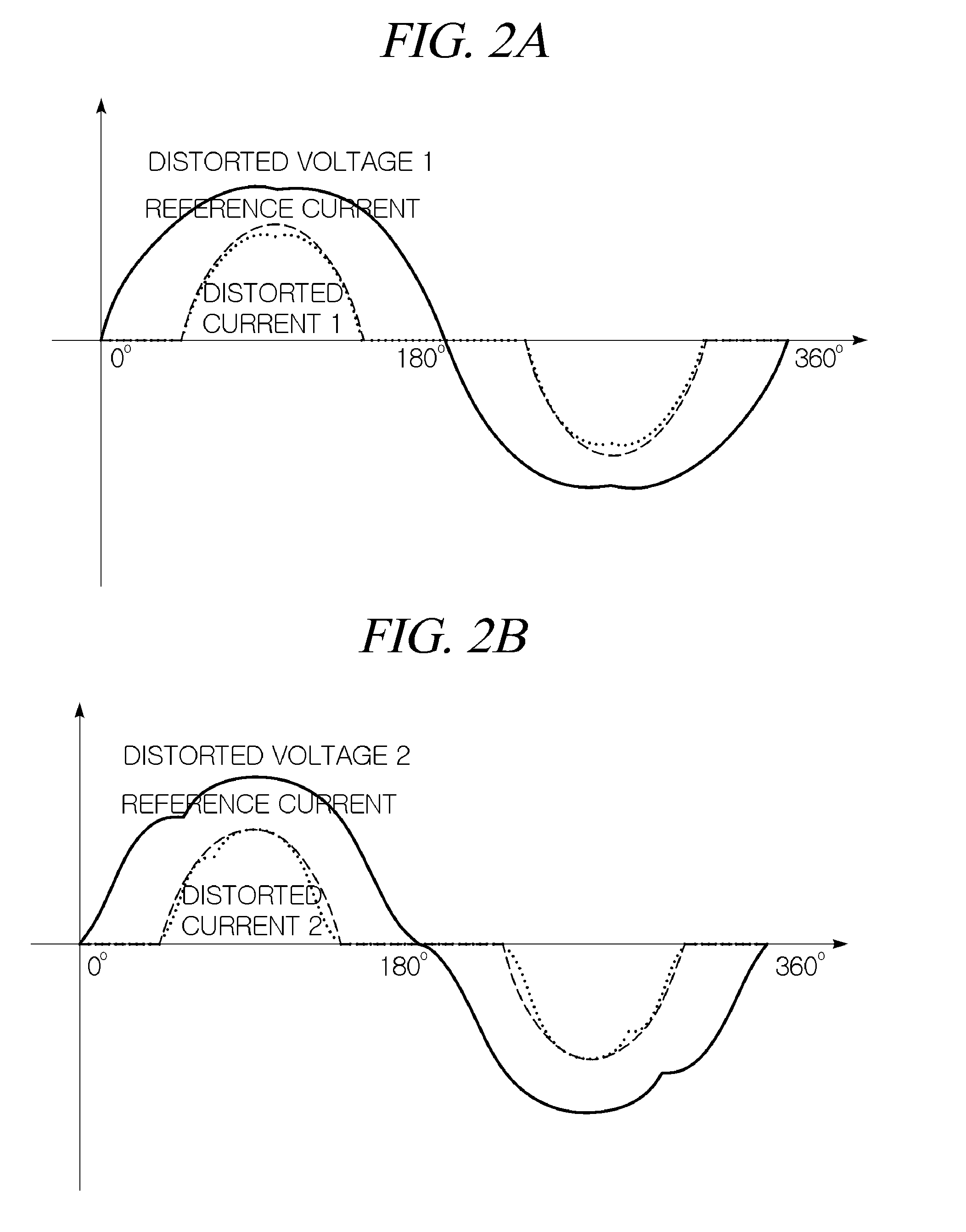 LED driving circuit package