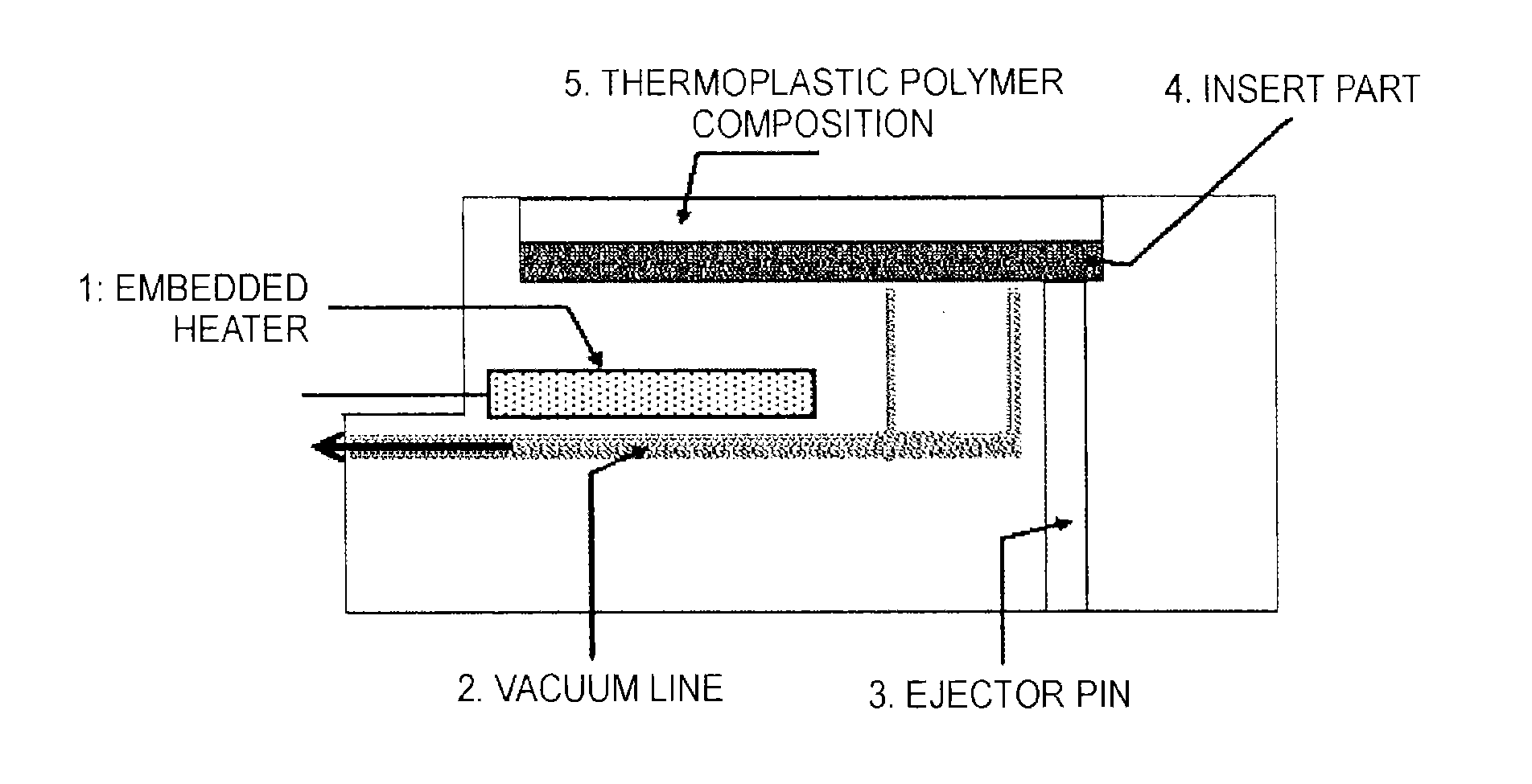 Thermoplastic polymer composition and molded article