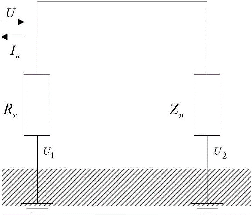 On-line measurement device and measurement method of grounding resistor