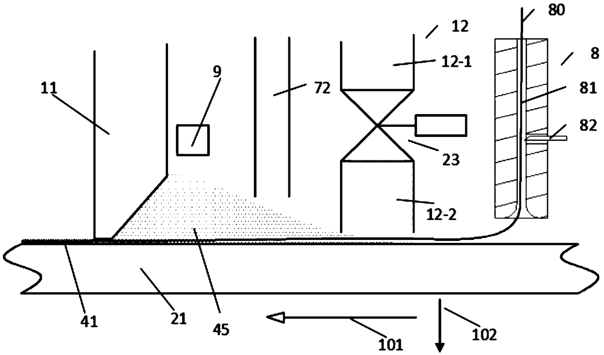 Material laying system and method