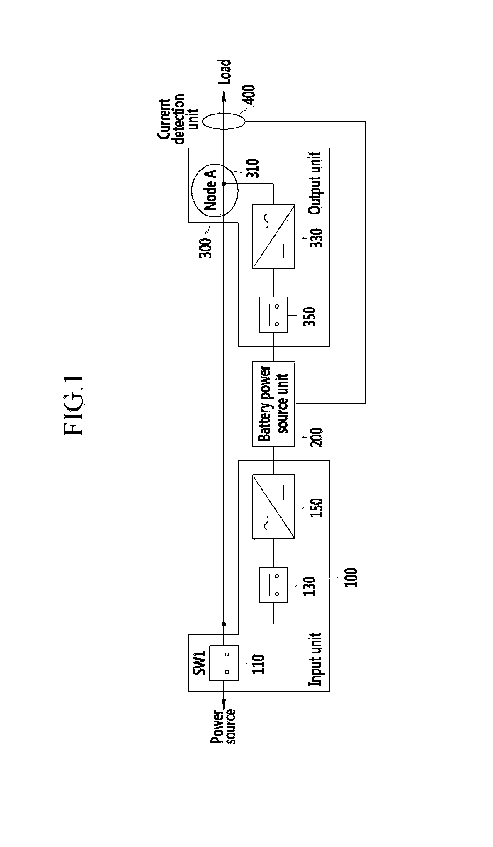 Battery power supply device and method of controlling power of the same