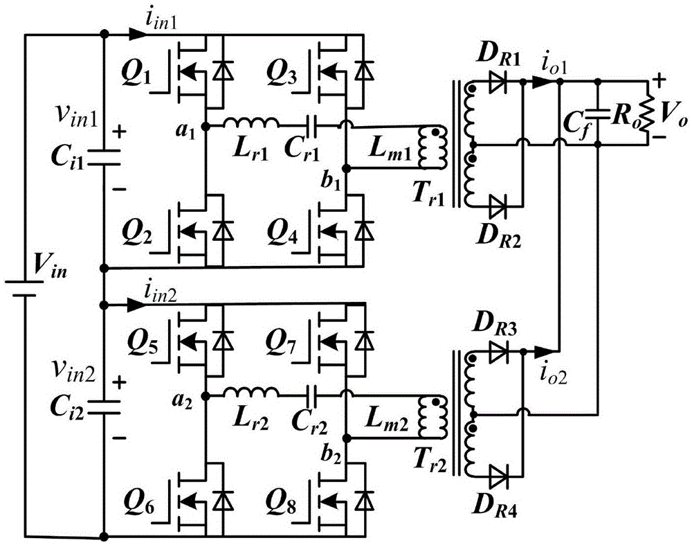 Switching frequency adjusting method based on current cross feedback