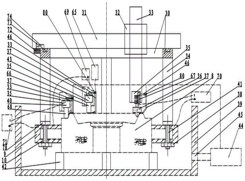 Multi-acting mould device and manufacturing method thereof