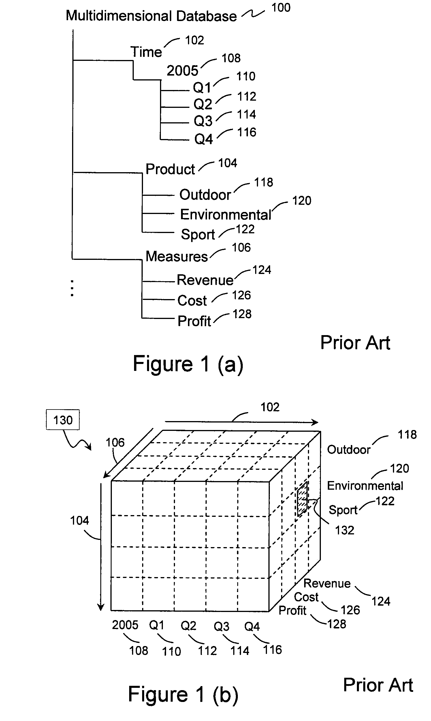 System and method for analyzing data in a report