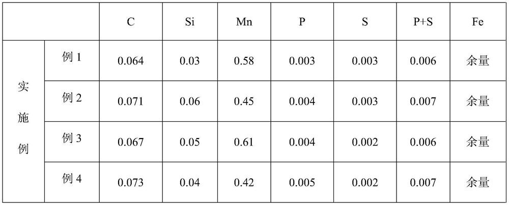 Welding rod for 07MnNiMoDR steel spherical tank and preparation method of welding rod