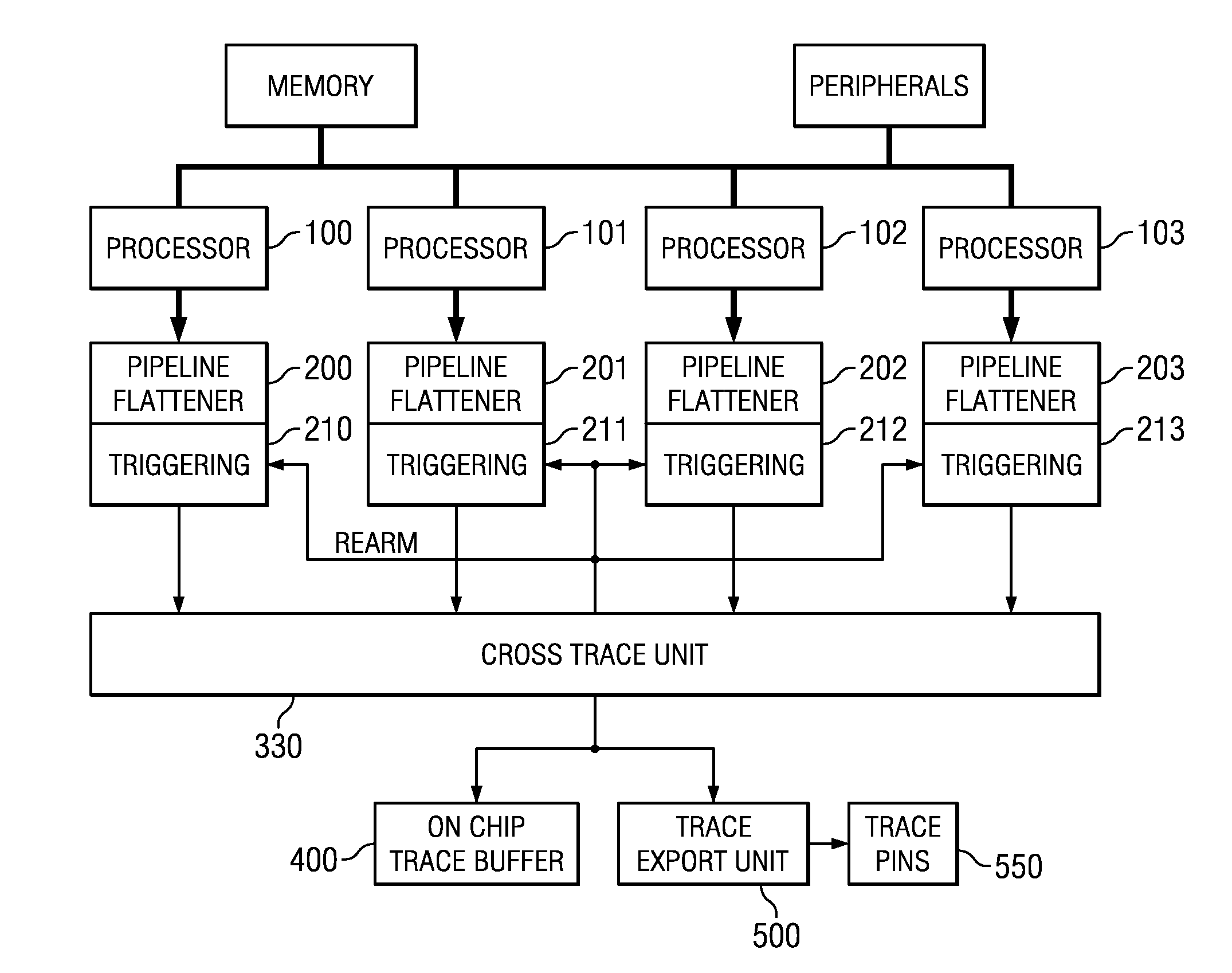 Circuits, systems, apparatus and processes for monitoring activity in multi-processing systems