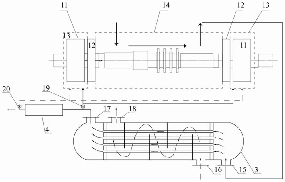 Supercritical carbon dioxide turbine rotor radial supporting system