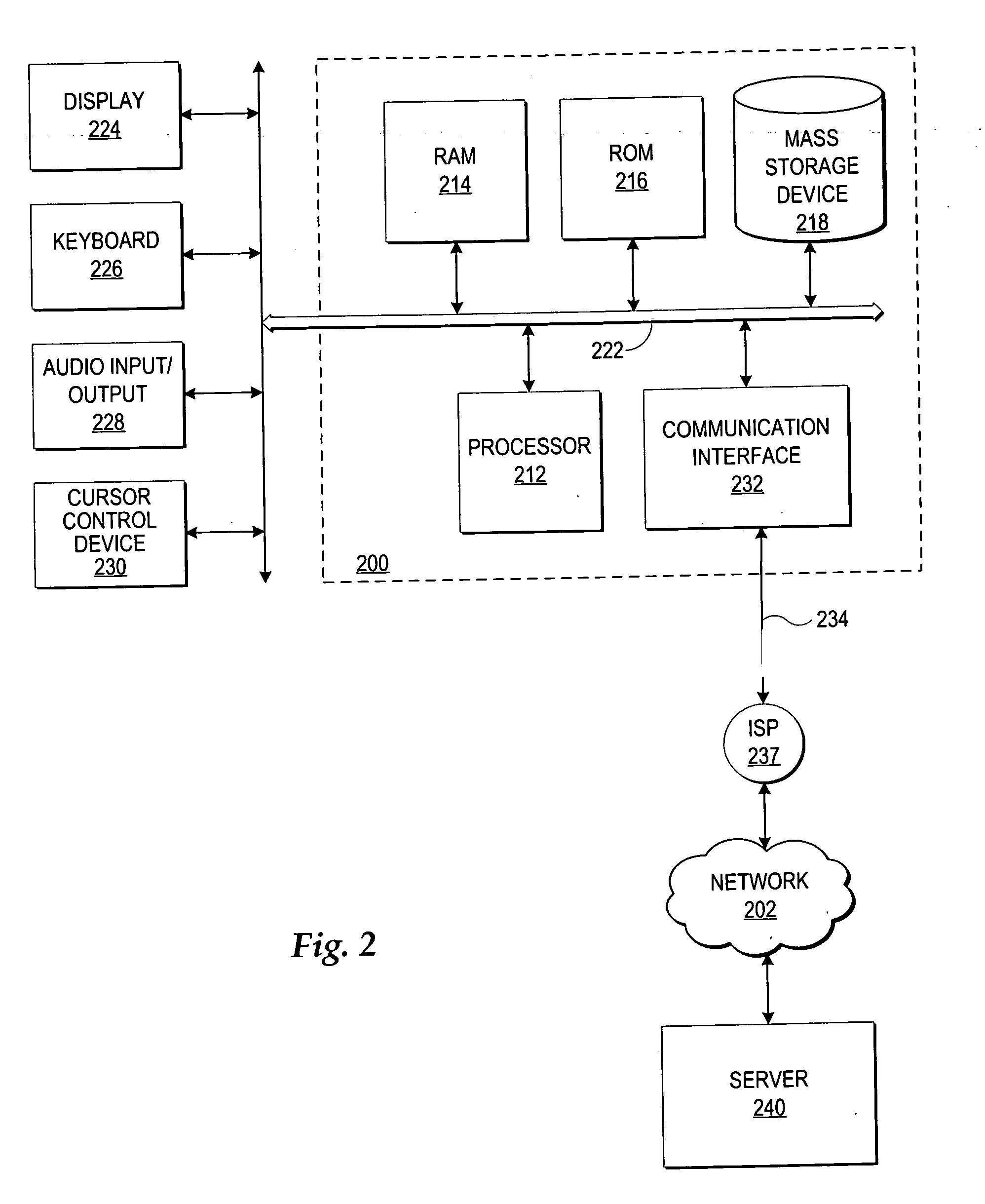 Security screening of electronic devices by device identifier