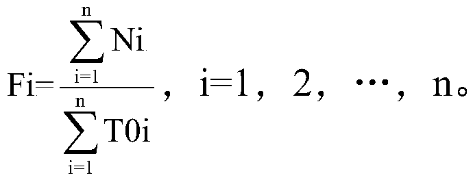 Path guiding method and system for concrete transport vehicle construction area