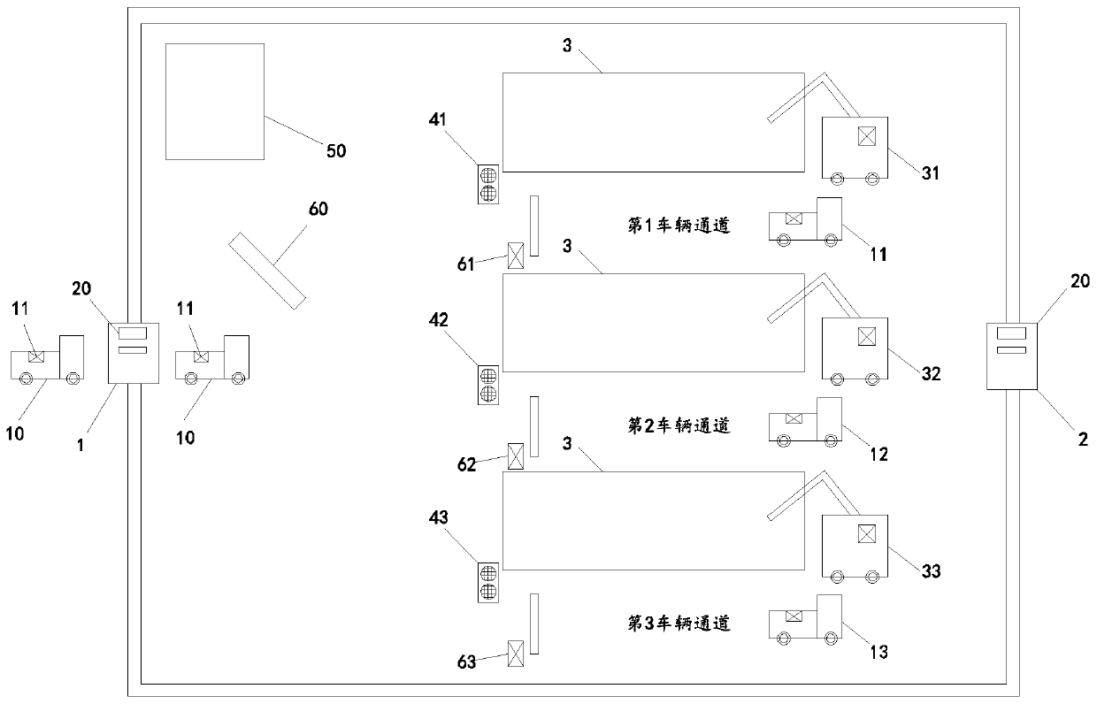 Path guiding method and system for concrete transport vehicle construction area