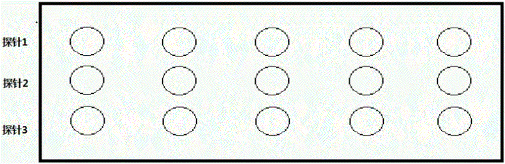 Parallel-connection probes, gene chip, kit and method for HSV (herpes simplex virus) type I detection