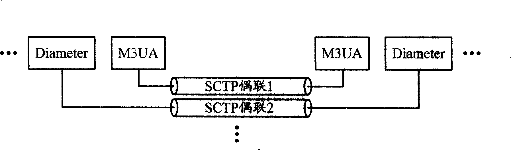 Data transmission method, system and device