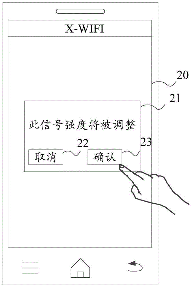 Transmission power adjustment method and device