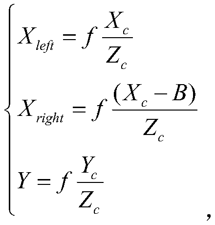 Stereoscopic imaging device and system based on compressed sensing theory