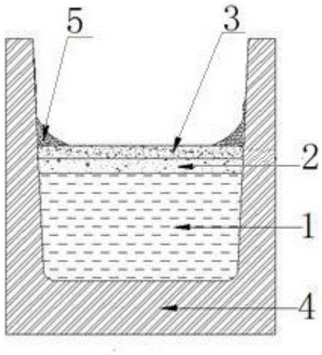 A method for preventing oxide slag from adhering to crucible during intermediate frequency furnace smelting