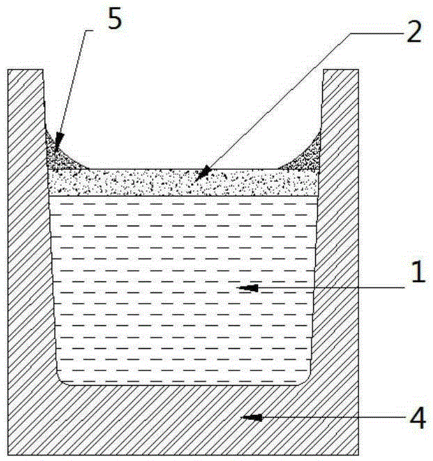 A method for preventing oxide slag from adhering to crucible during intermediate frequency furnace smelting