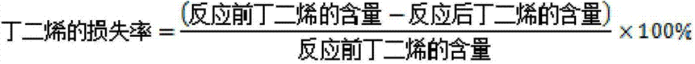 Method for preparing silver carbonized Raney copper catalyst, catalyst and application