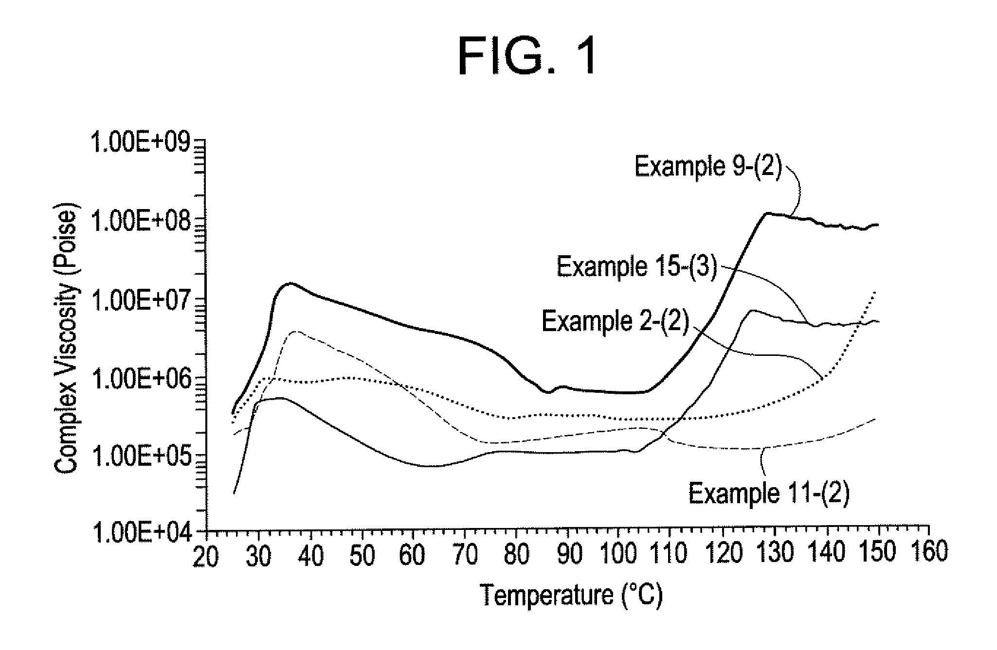 Thermosetting solution composition and prepreg