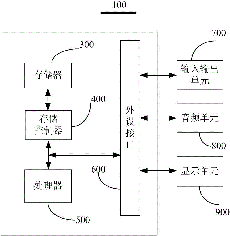 Speech recognition method and system