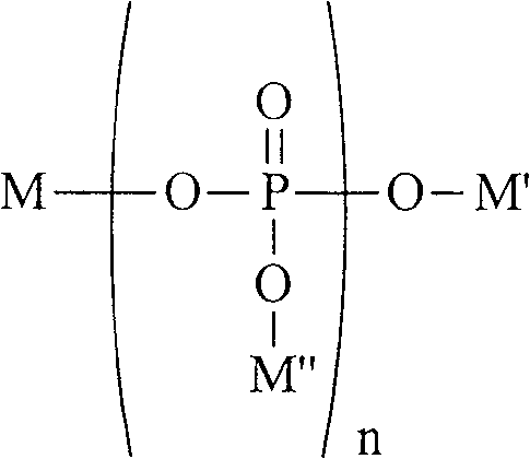 Methods of using a beverage composition