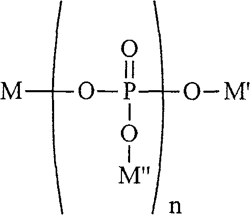 Methods of using a beverage composition