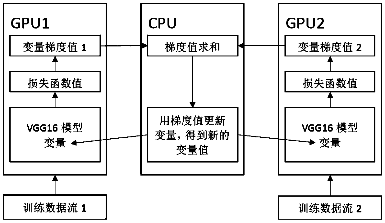 Method and device for identifying pathological pictures