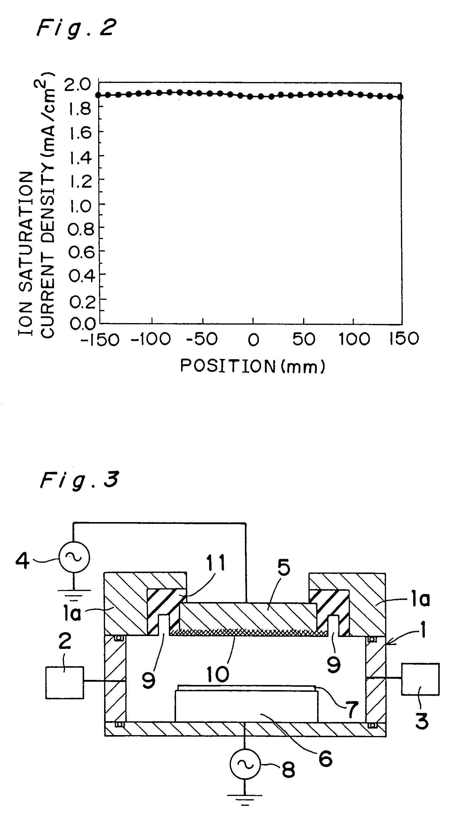 Plasma processing method and apparatus