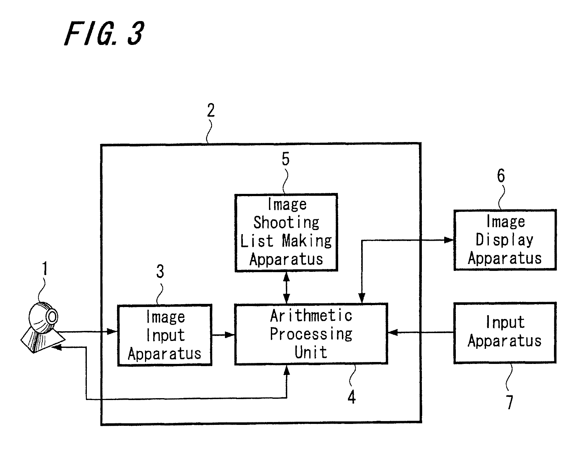 Camera system, camera control apparatus, panorama image making method and computer program product