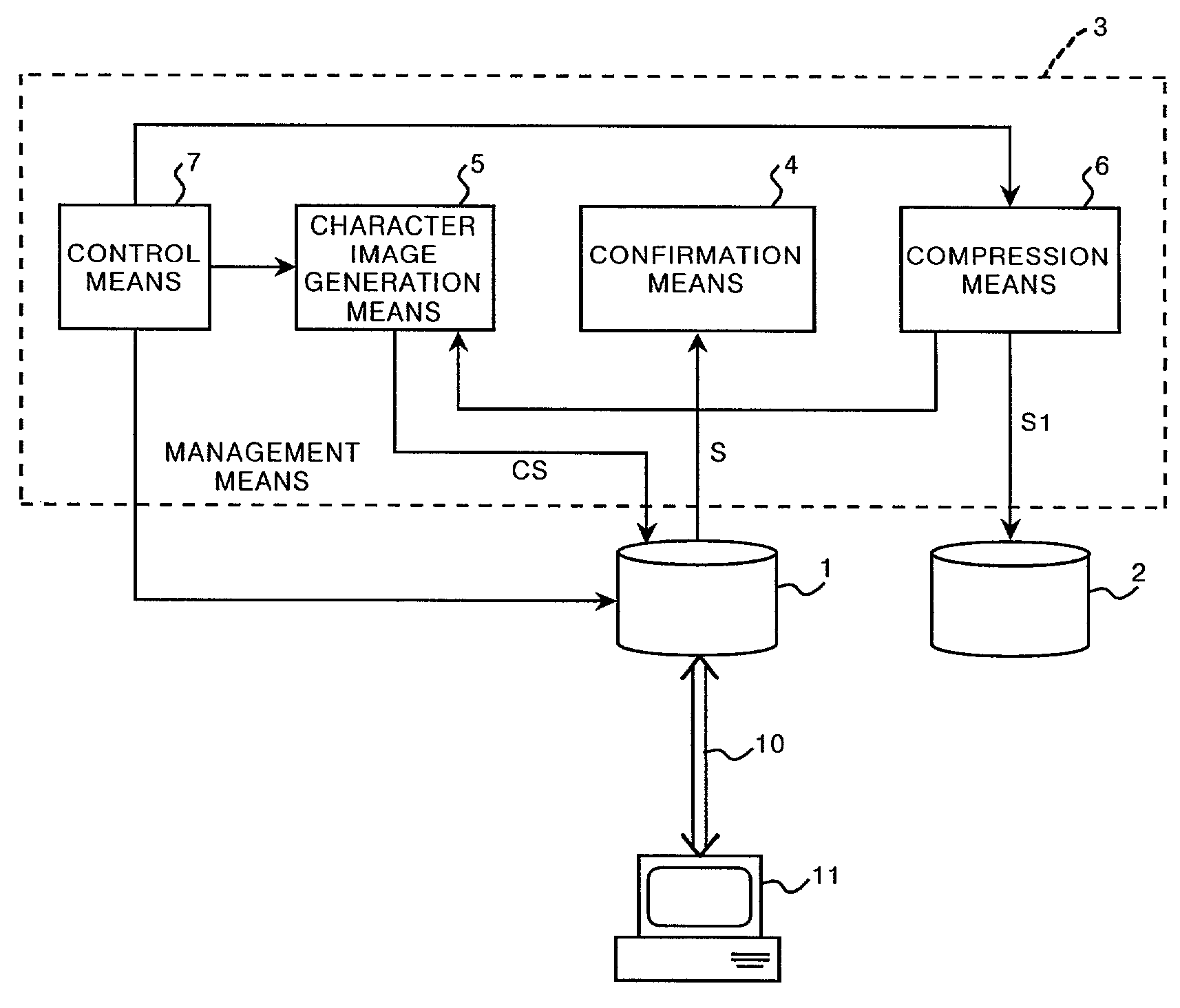 Method, apparatus, and program for image filing