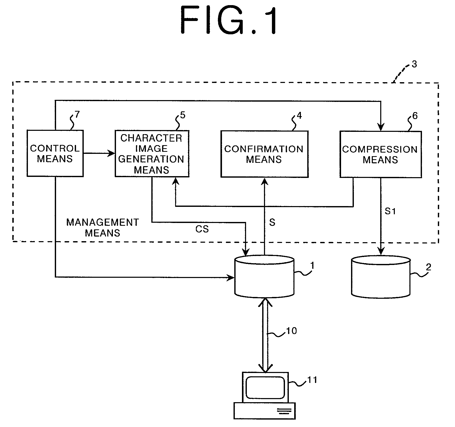 Method, apparatus, and program for image filing