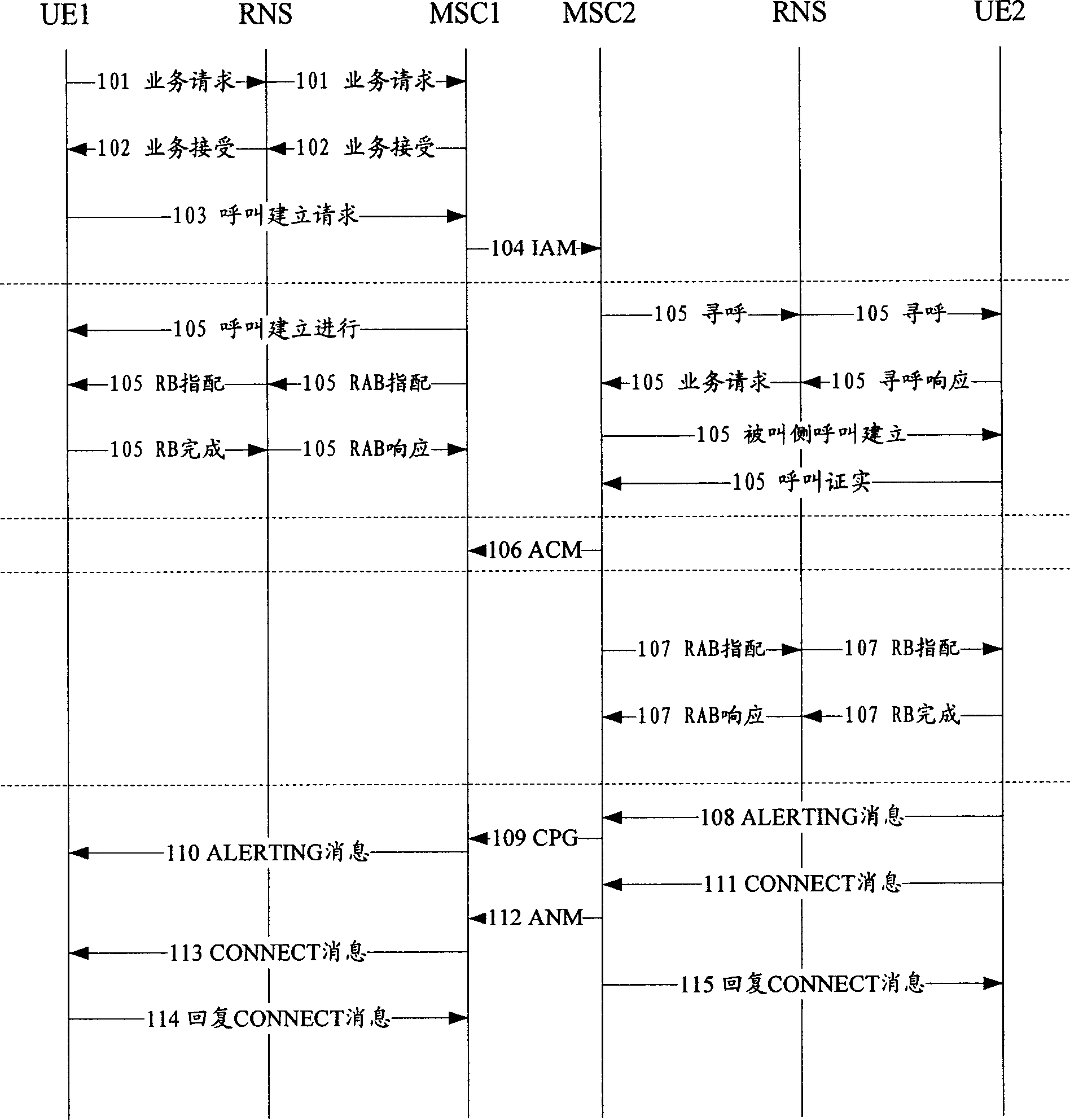 Method for realizing called playing and calling order ringing media