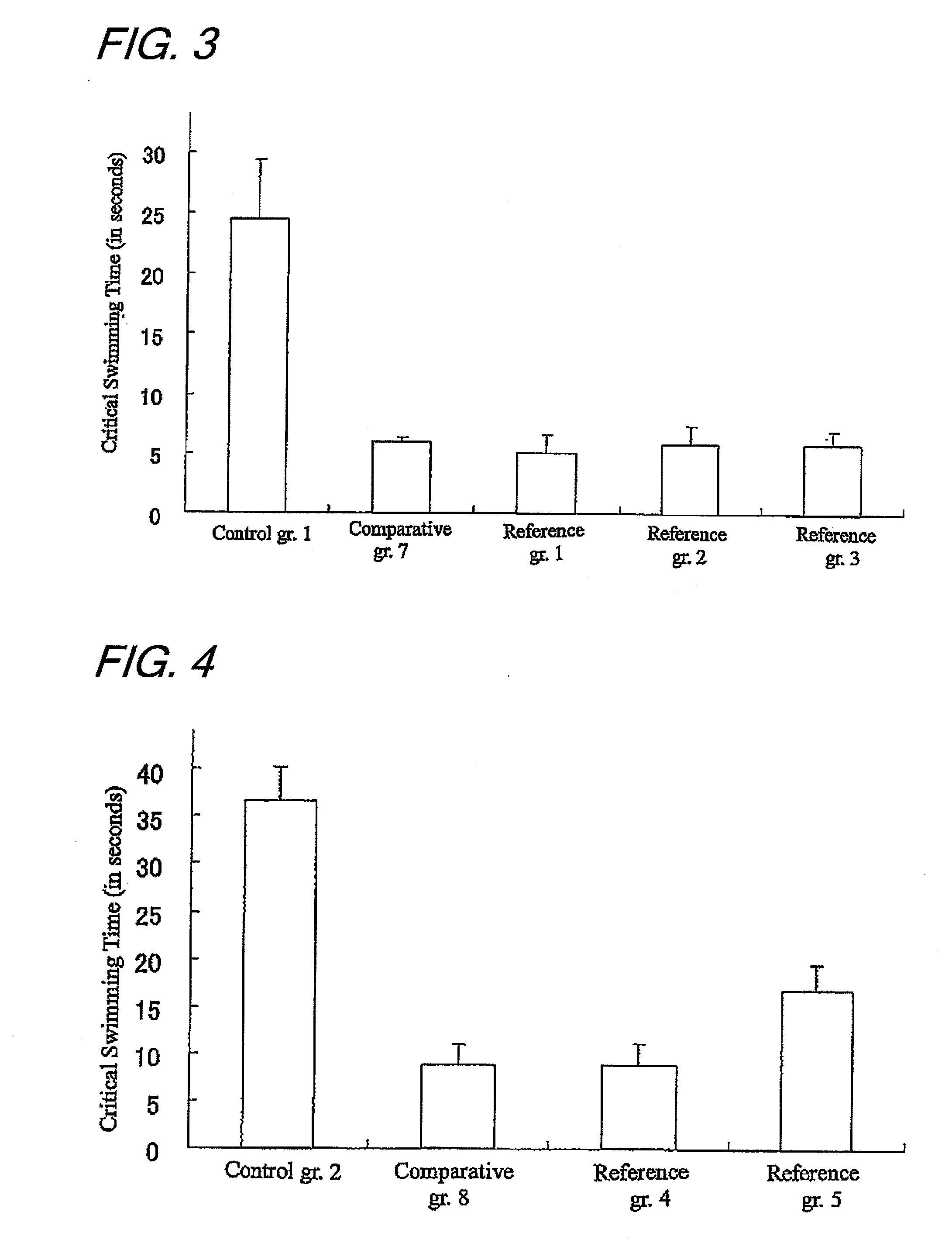 Compositions incorporating sesamin-class compounds and vitamin b1 class compounds