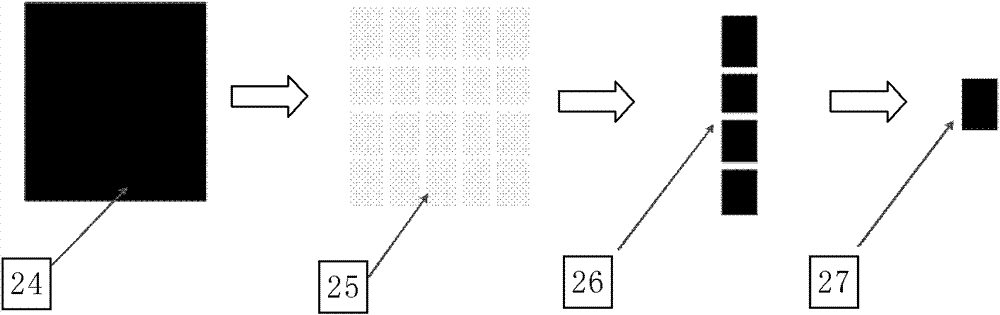 Adhesive, preparation method and application in integrated circuit board embedment thereof