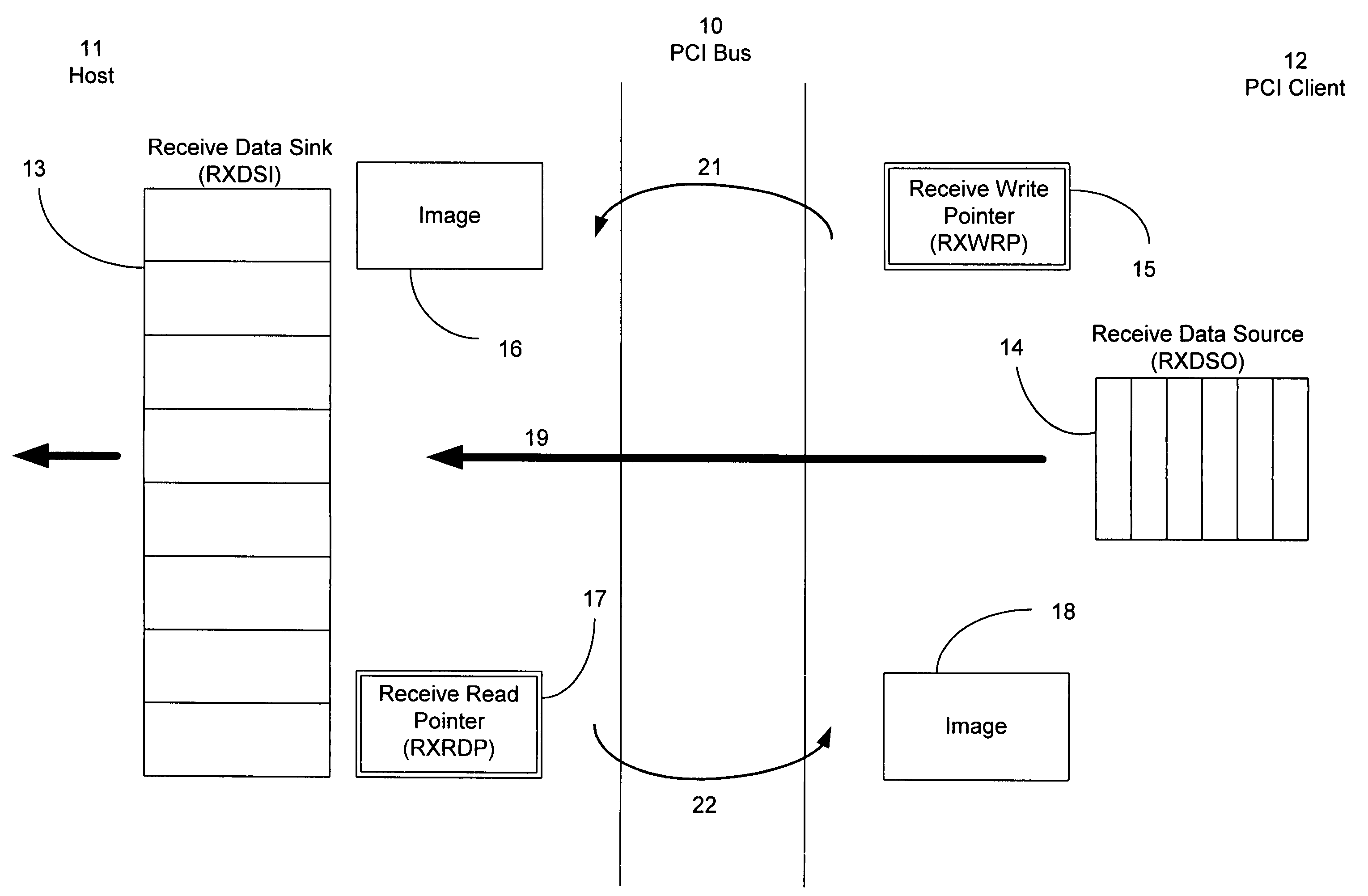 Method and apparatus for controlling ATM streams