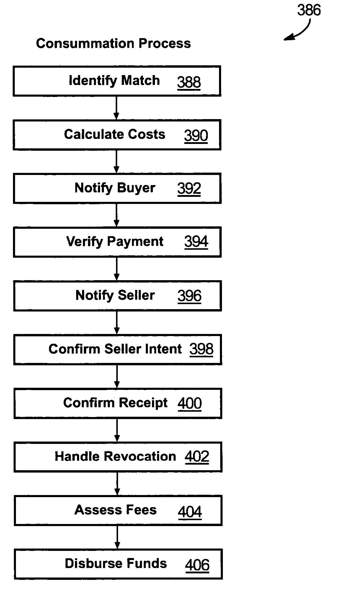 Online transaction hosting apparatus and system