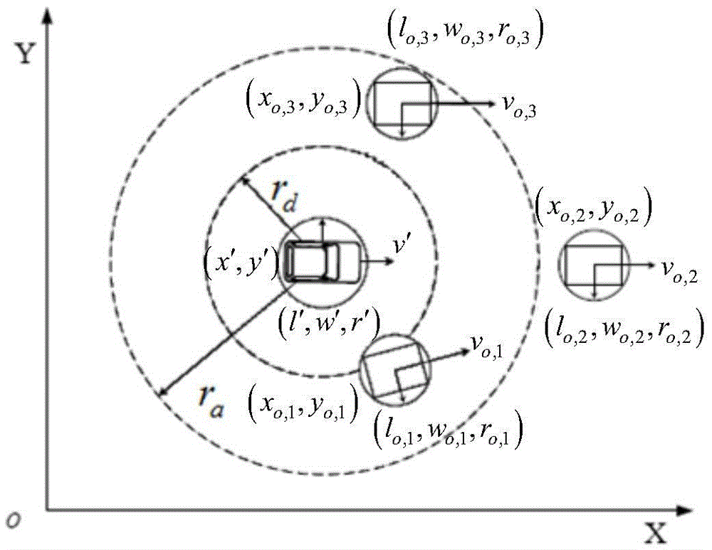 Unmanned vehicle dynamic path programming method based on environment uncertainty