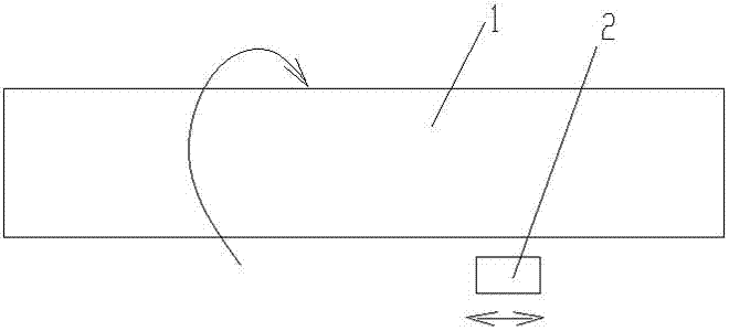 Prepreg band guide-in composite device and working method thereof