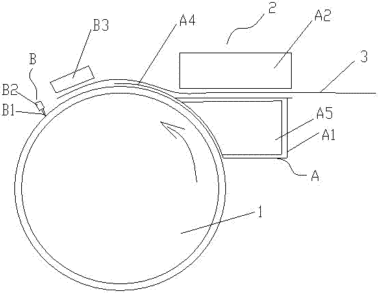 Prepreg band guide-in composite device and working method thereof