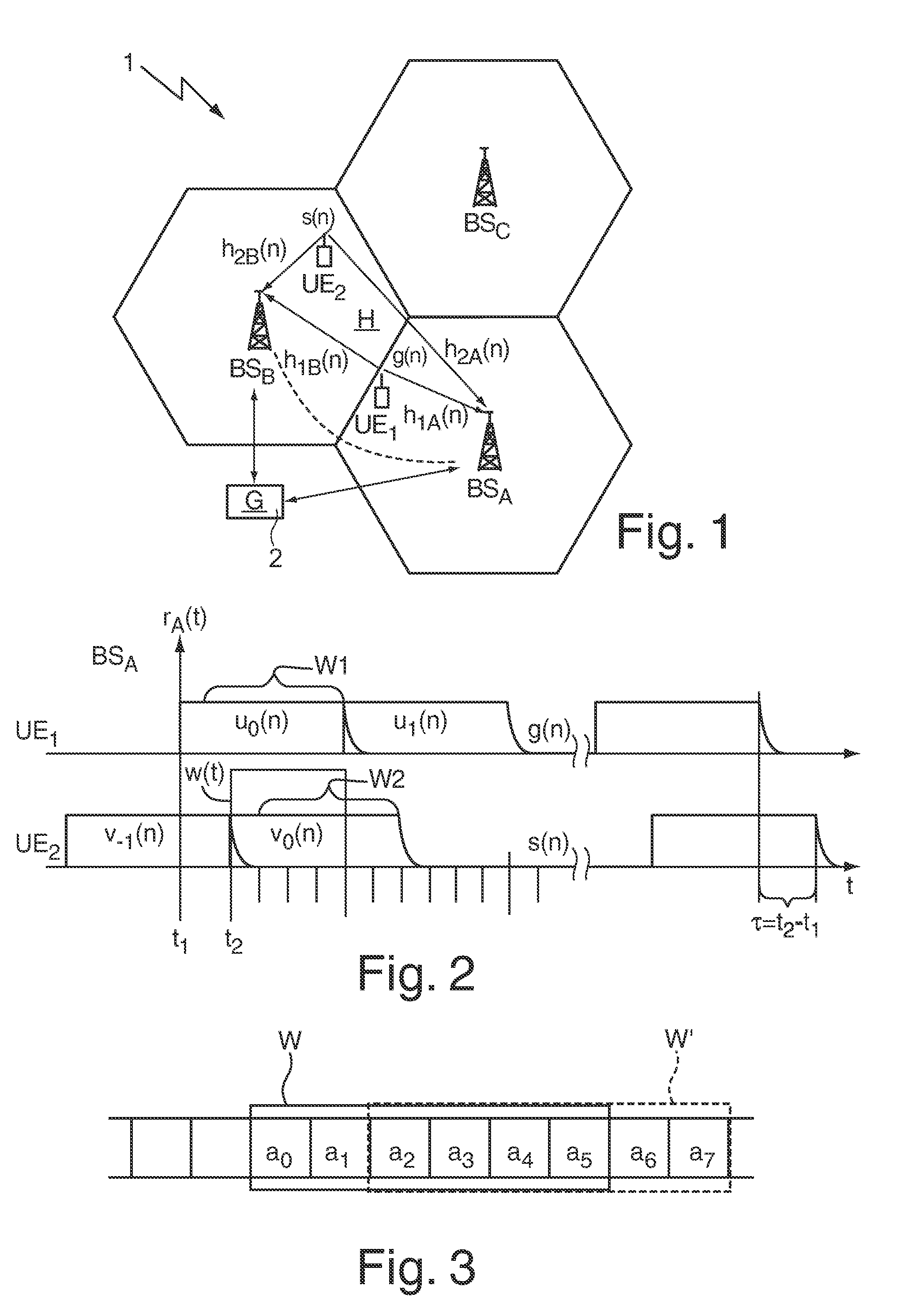 Method and processing arrangement for joint processing of uplink data