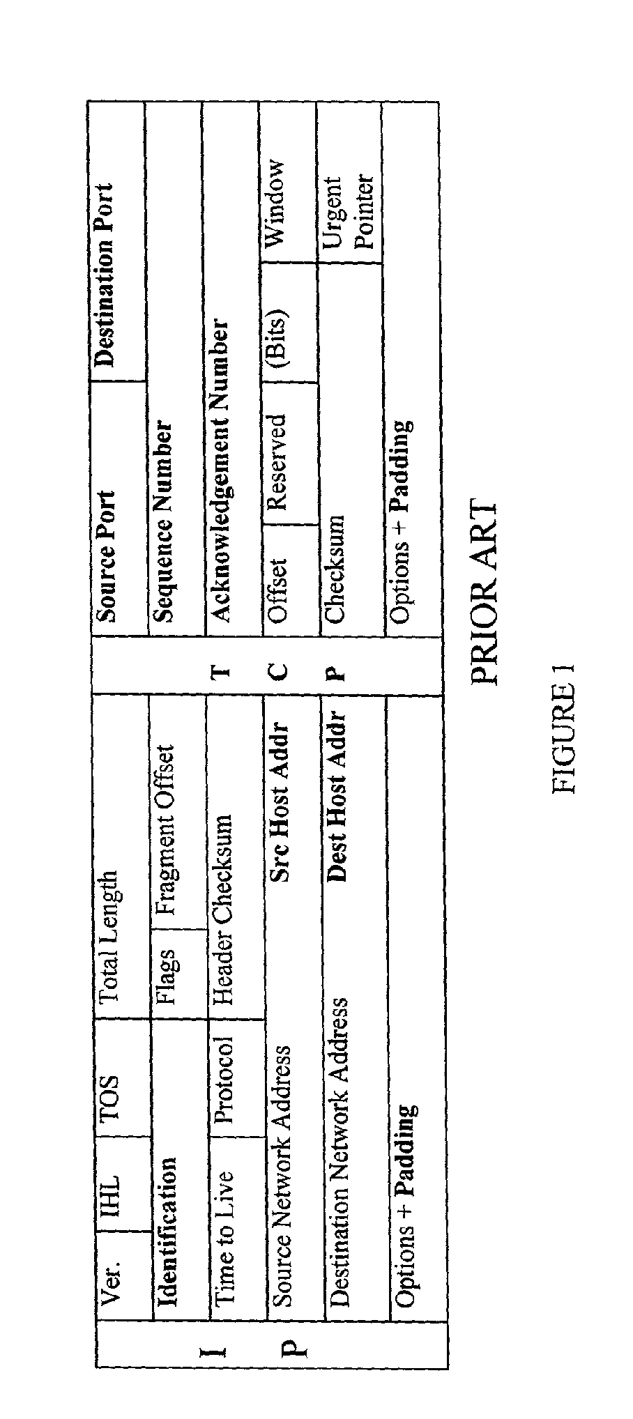 Method and apparatus for anonymous IP datagram exchange using dynamic newtork address translation