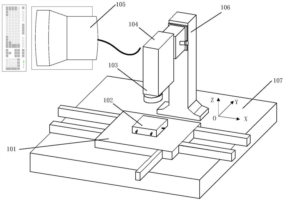 Cylindrical mirror and coded disc glass bonding device and method based on non-coplanar marking lines