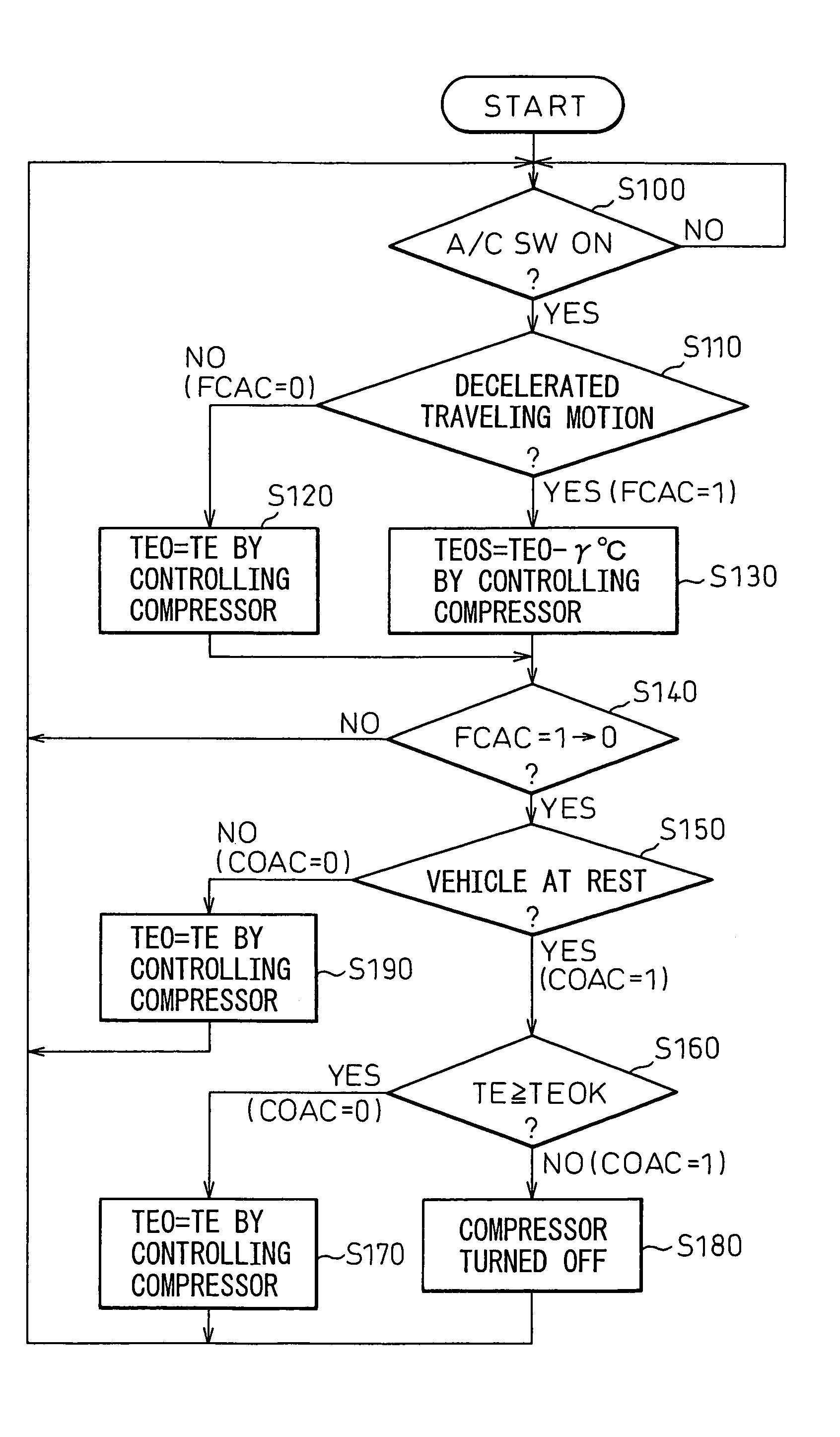 Air conditioner for vehicle capable of recovering vehicle deceleration energy