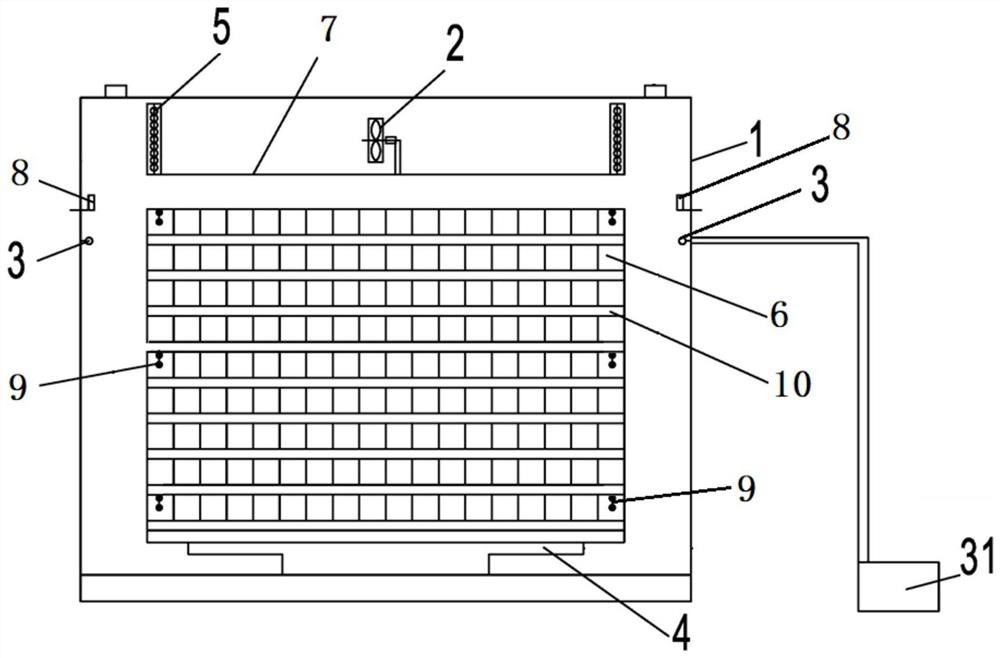 A method of drying wood