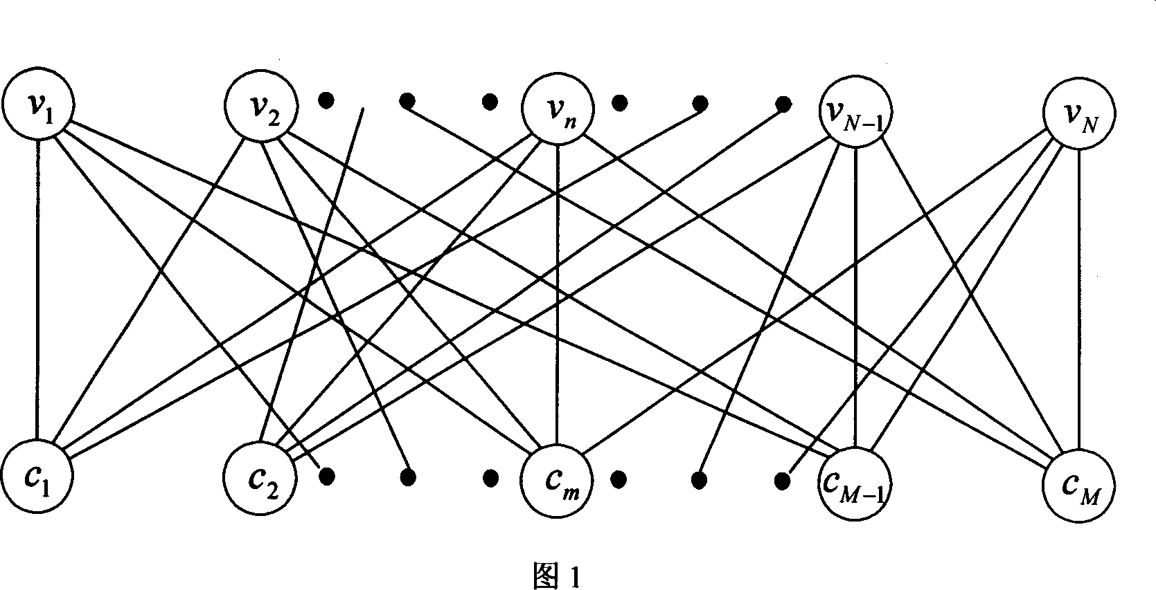 Parallel weighting bit upturn decoding method of low density check code