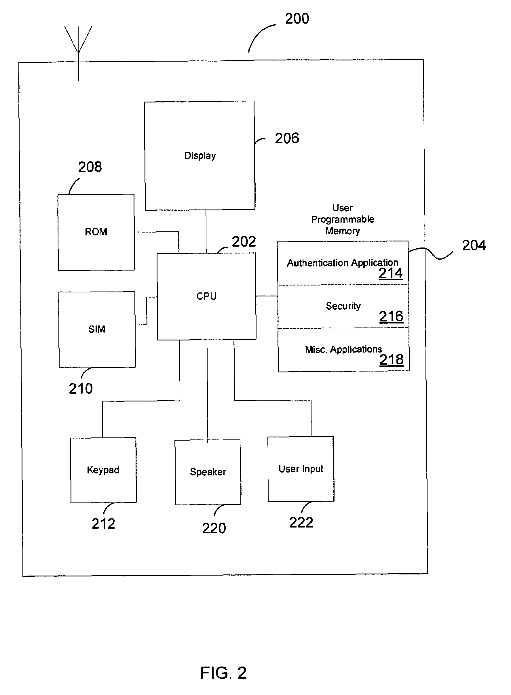 System and method for providing authentication and authorization utilizing a personal wireless communication device