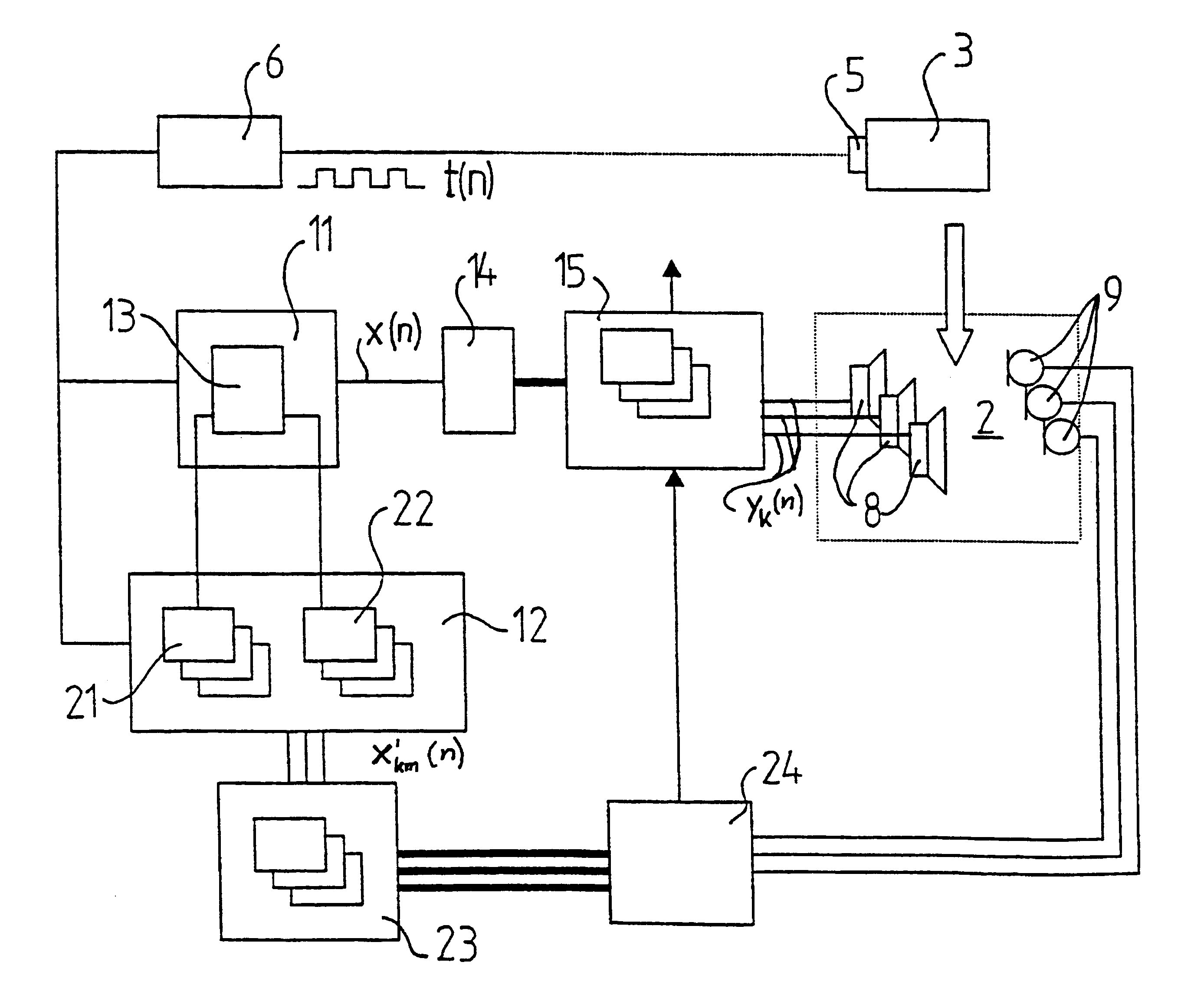 Device for active sound control in a space