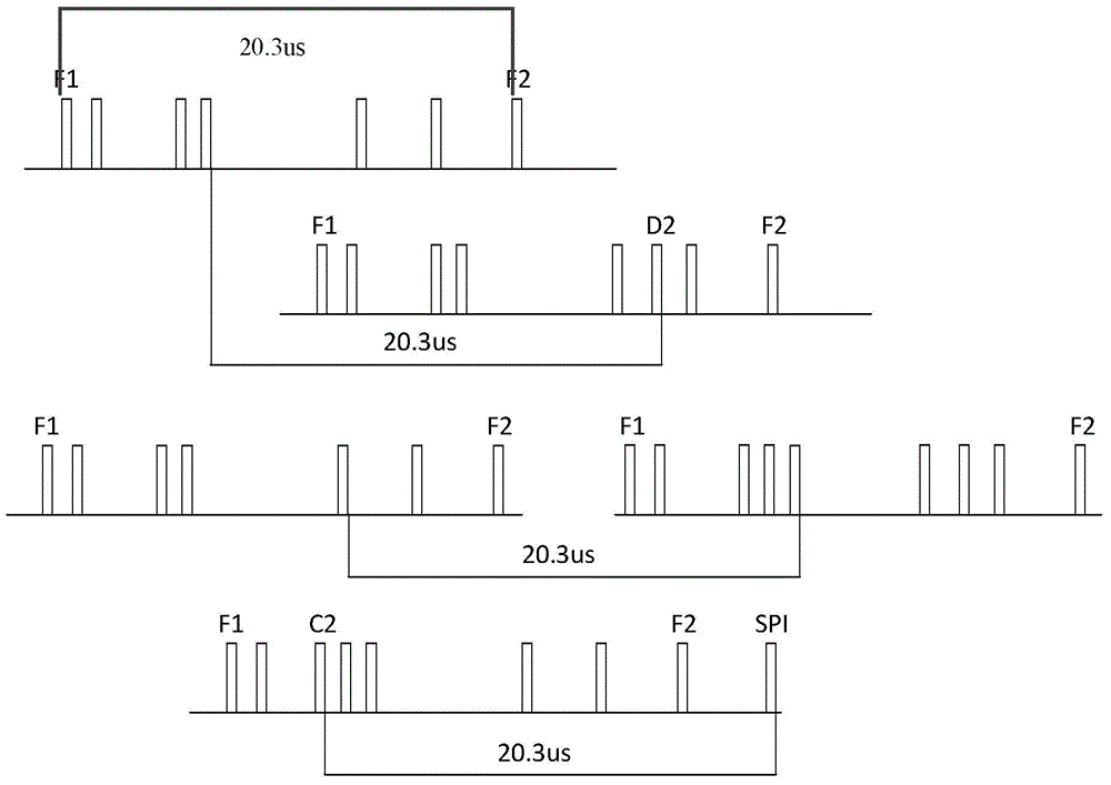 Multi-target point trajectory gathering method for forming target point trajectory